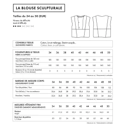 La Blouse Sculpturale - Atelier Brunette