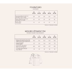 La Blouse - Atelier Brunette