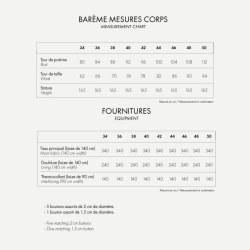 Le Trench - Atelier Brunette