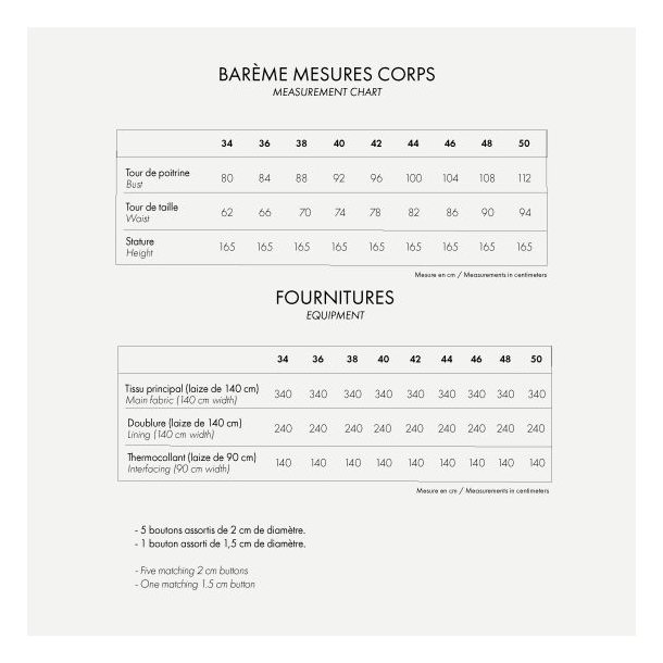 Le Trench - Atelier Brunette