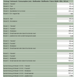 Snitmnster - Line2Line - A901 Strikketaske med projekt pose og etuier