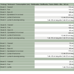 Snitmnster - Line2Line - A902 Rejse- weekendtasker, toilettaske og kosmetikpung