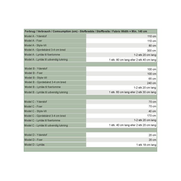 Snitmnster - Line2Line - A902 Rejse- weekendtasker, toilettaske og kosmetikpung