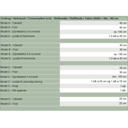 Snitmnster - Line2Line - A904 Strandtaske, bumbag og bllehat