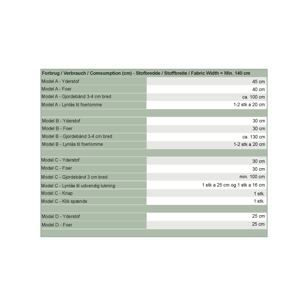 Snitmnster - Line2Line - A904 Strandtaske, bumbag og bllehat