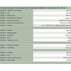 Snitmnster- Line2Line - A905 Pusletaske, pusleunderlag, vasketjspose og ammepude