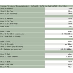 Snitmnster - Line2Line - A906 Luffer, halsedisser, beanie og baret