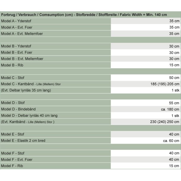 Snitmnster - Line2Line - A906 Luffer, halsedisser, beanie og baret