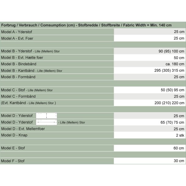Snitmnster - Line2Line - A907 Hndledsvarmer, halsedisse, hue, bnd