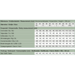 Snitmnster - Line2Line - B1220 Basis T-shirt