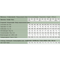 Snitmnster - Line2Line - B1229 Raglan bluse med elastik