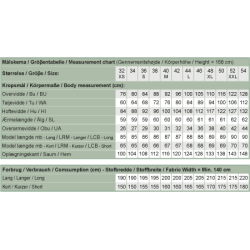 Snitmnster - Line2Line B1242 Tunika med skr brystindsnit