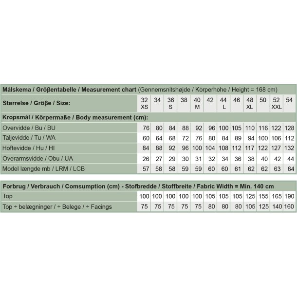 Snitmnster - Line2Line - B1263 Top med v-hals og skr brystindsnit