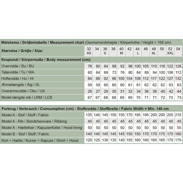 Snitmnster - Line2Line - B1268 Ls httetrje med snket skulder