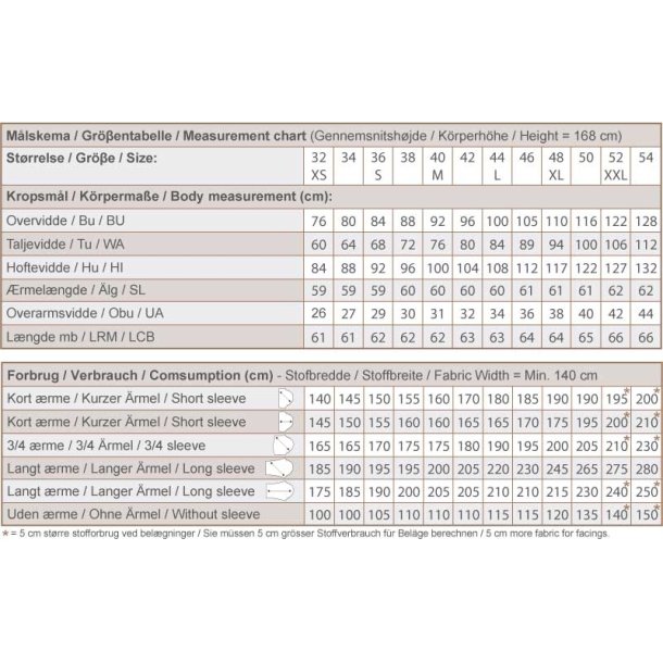 Snitmnster - Line2Line B1271 - Peplum bluse med pufrmer og elastik