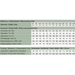 Snitmnster - Line2Line - C502 Raglan kjole med elastik, brn