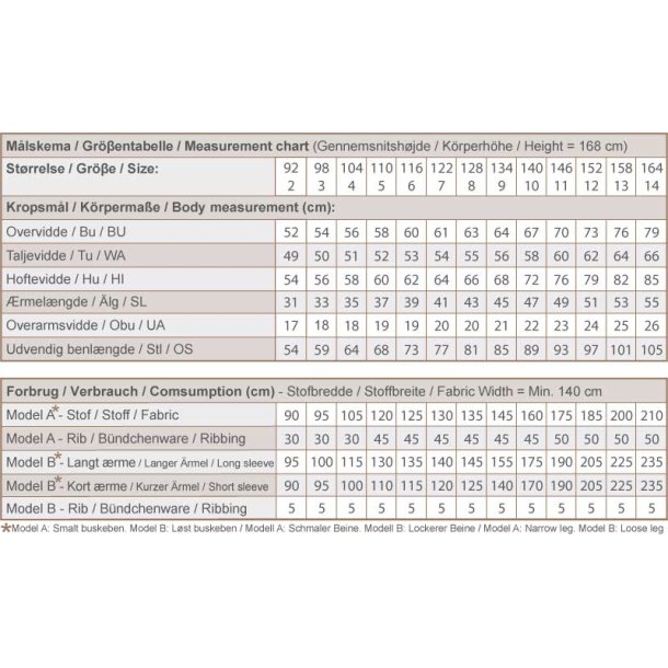 Snitmnster -  Line2Line - C516 Natst med eller uden ribkanter til brn - strk