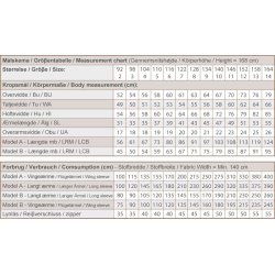 Snitmnster - Line2Line - C517 Kjole med meget vidde