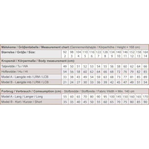 Snitm�mster - Line2Line - C518 Fl�senederdel med elastik i taljen