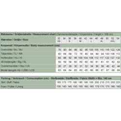 Snitmnster - Line2Line - J450 Ttsiddende Klassisk habitjakke