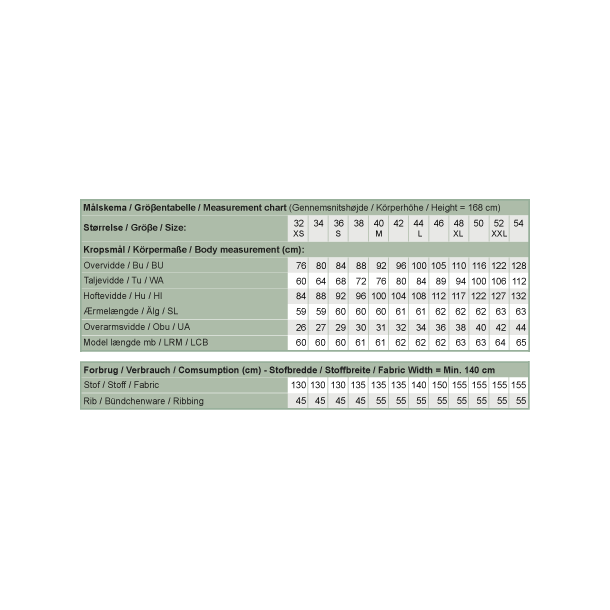 Snitmnster - Line2Line - J457 Bomber jakke med ribkanter