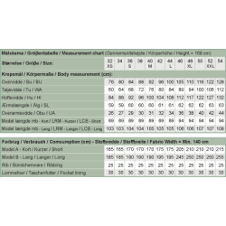 Snitmnster - Line2Line - J458 Bomberfrakke