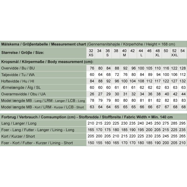 Snitmnster - Line2Line - J461 Jakke med volant rmer