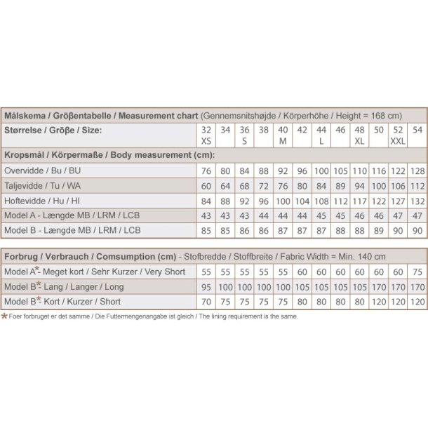Line2Line - J472 Vendbar bolero eller vest med kantbnd