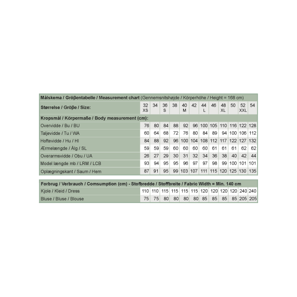 Snitmnster - Line2Line - K205 Kjole med lille vingerme