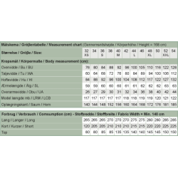 Snitmnster - Line2Line K2225 Stropkjole