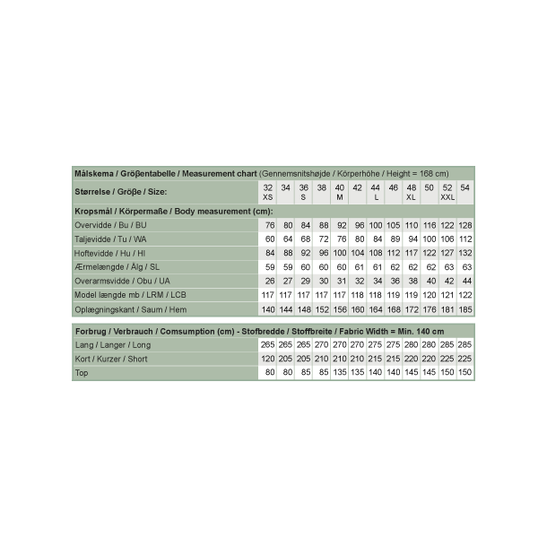 Snitmnster - Line2Line K2225 Stropkjole
