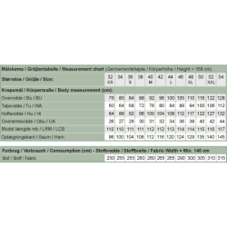 Snitmnmster - Line2Line K2239 Kjole med lglommer til fast stof