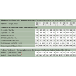 Snitmmster - Line2Line - K2242 Raglan kjole med elastik