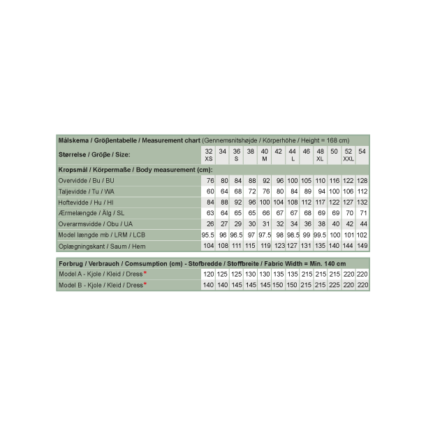 Snitmmster - Line2Line - K2242 Raglan kjole med elastik