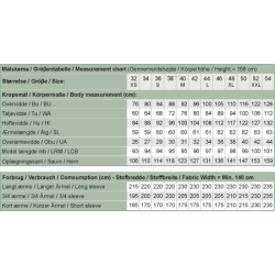 Snitmnster - Line2Line -  K2261 Kjole med rynket pufrme