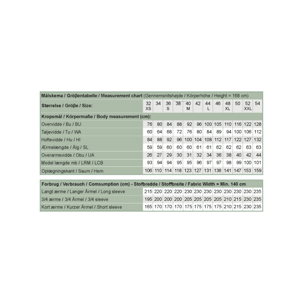 Snitmnster - Line2Line -  K2261 Kjole med rynket pufrme