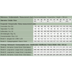 Snitmnster - K2262 Raglan kjole med rynk og elastik