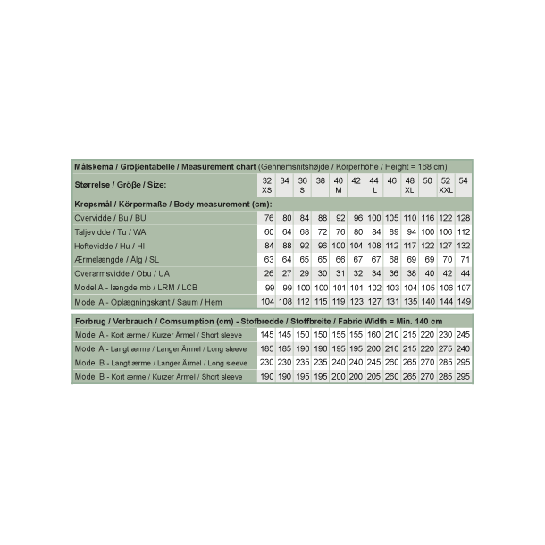 Snitmnster - K2262 Raglan kjole med rynk og elastik