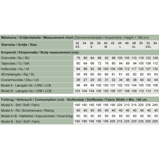 Snitmnster - Line2Line - K2271 Httekjole med kngurulomme