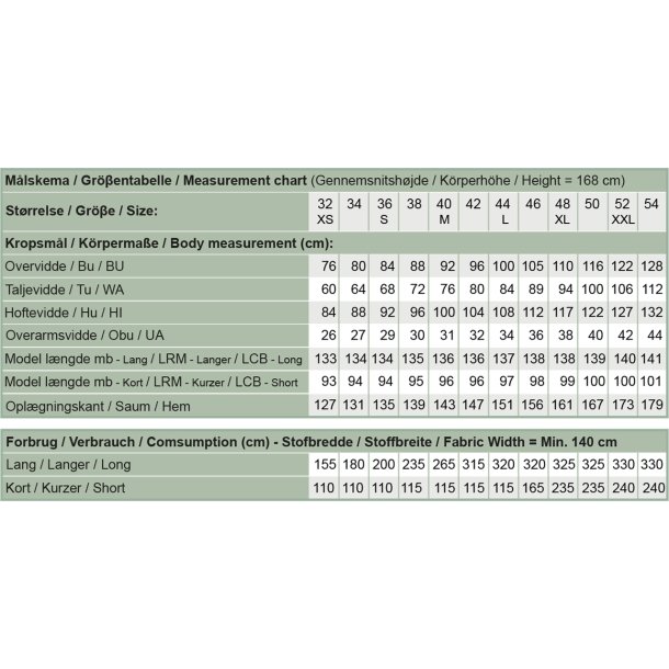 Snitmnster -  Line2Line - K2275 Kjole med rynkeeffekt p skulderen