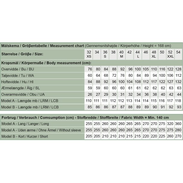 Snitmnster Line2Line - K2277 Kjole med wienerlg og V-hals