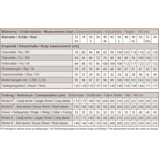 Snitmnster - Line2Line - K2280 Kjole med V-hals, krave og rmeslidser