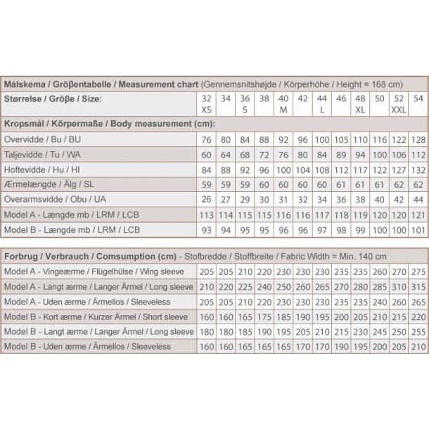 Snitmnster - Line2Line K2281 - Kjole med lg foran og rynker bagp