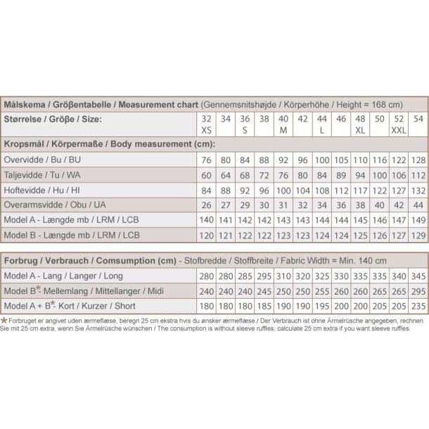 Snitmnster - Line2Line - K2282 Empirekjole med rynk og rmeflser