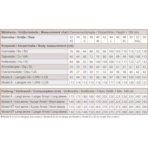 Snitmnster - Line2Line - K2283 Kjole med tulipan lg i hals og p rme