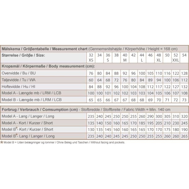 Snitmnster - Line2Line - K2284 Spencer med A-facon og dyb V-hals