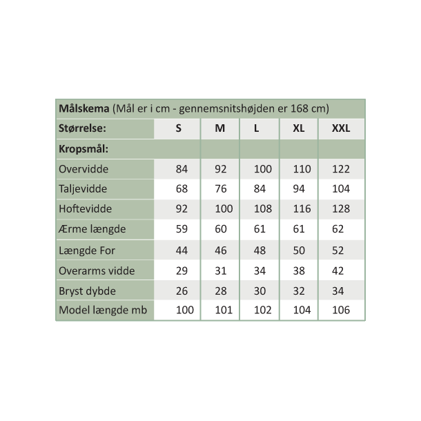 Snitmnster - Line2Line K263 Taljeskret kjole med vidde og bdhals