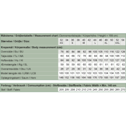 Snitmnster - Line2Line K266 Taljeskret kjole med bdhals