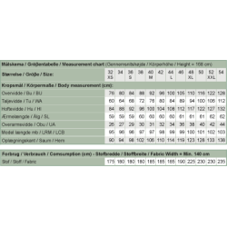 Snitmnster Line2Line K298 Kjole med lg