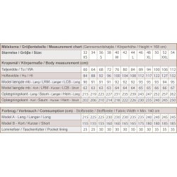 Snitmnster - Line2Line - N340 Nederdel med wienerlg eller rynker